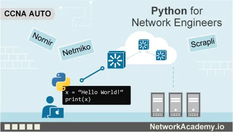 Python for Network Engineers